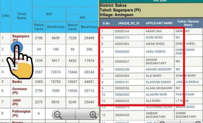 Ration card suchi check